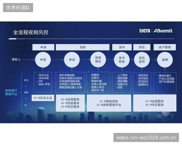 场馆智能化升级中，为何活动看台总成信息孤岛？CAN总线协议的缺失是造成管理鸿沟的关键