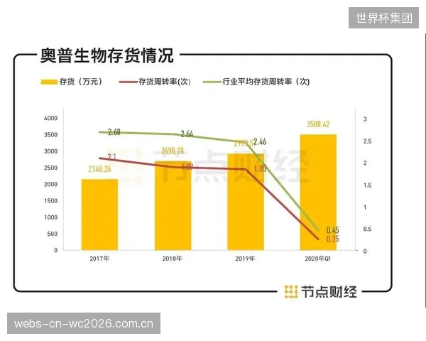 以奖代补”政策完成迭代，补贴开始精准滴灌至具有高效组织能力的居民体育社团